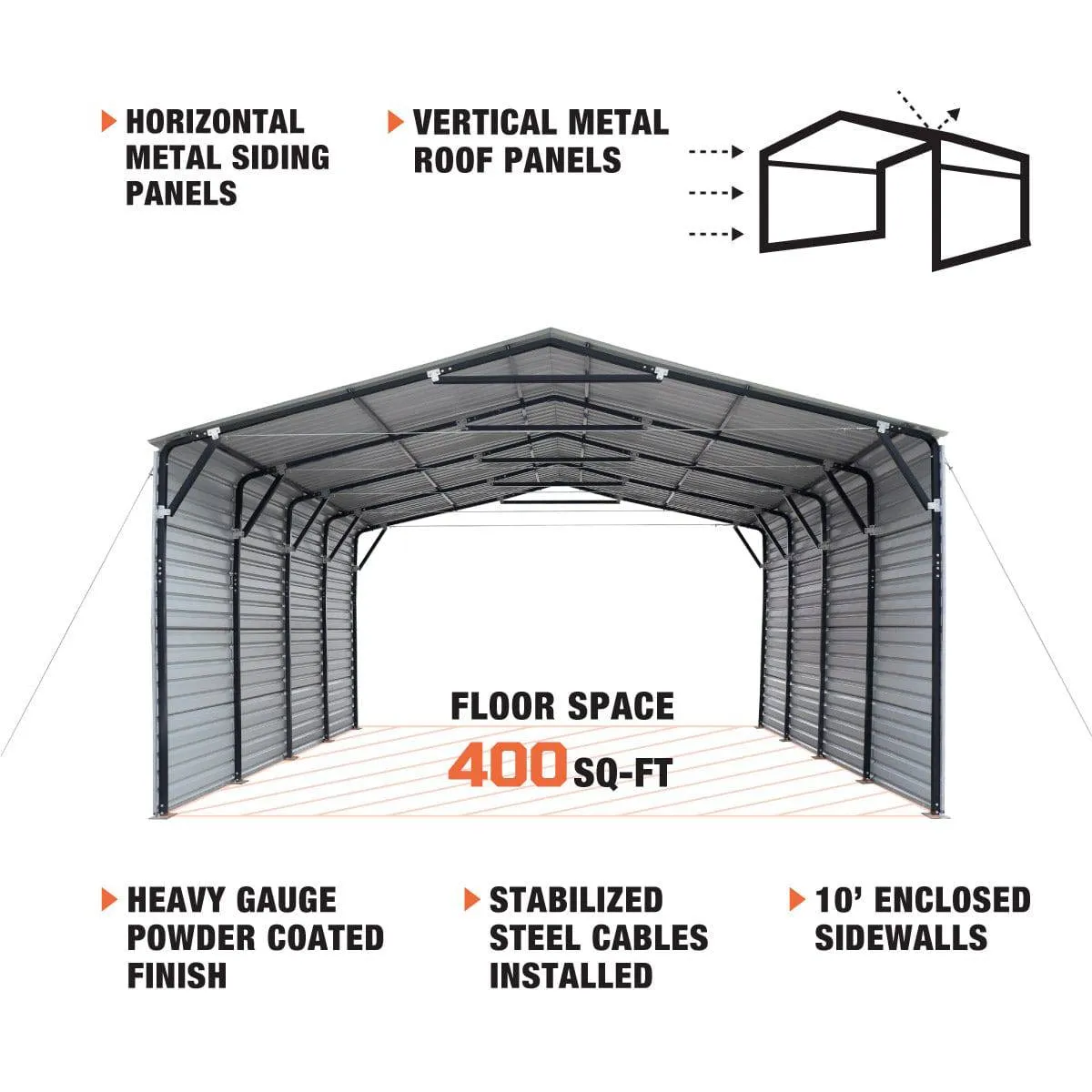 TMG Industrial 20’ x 20’ Metal Shed Carport, 10’ Enclosed Sidewalls, 400 Sq-Ft, 27 GA Corrugated Panels, TMG-MSC2020F