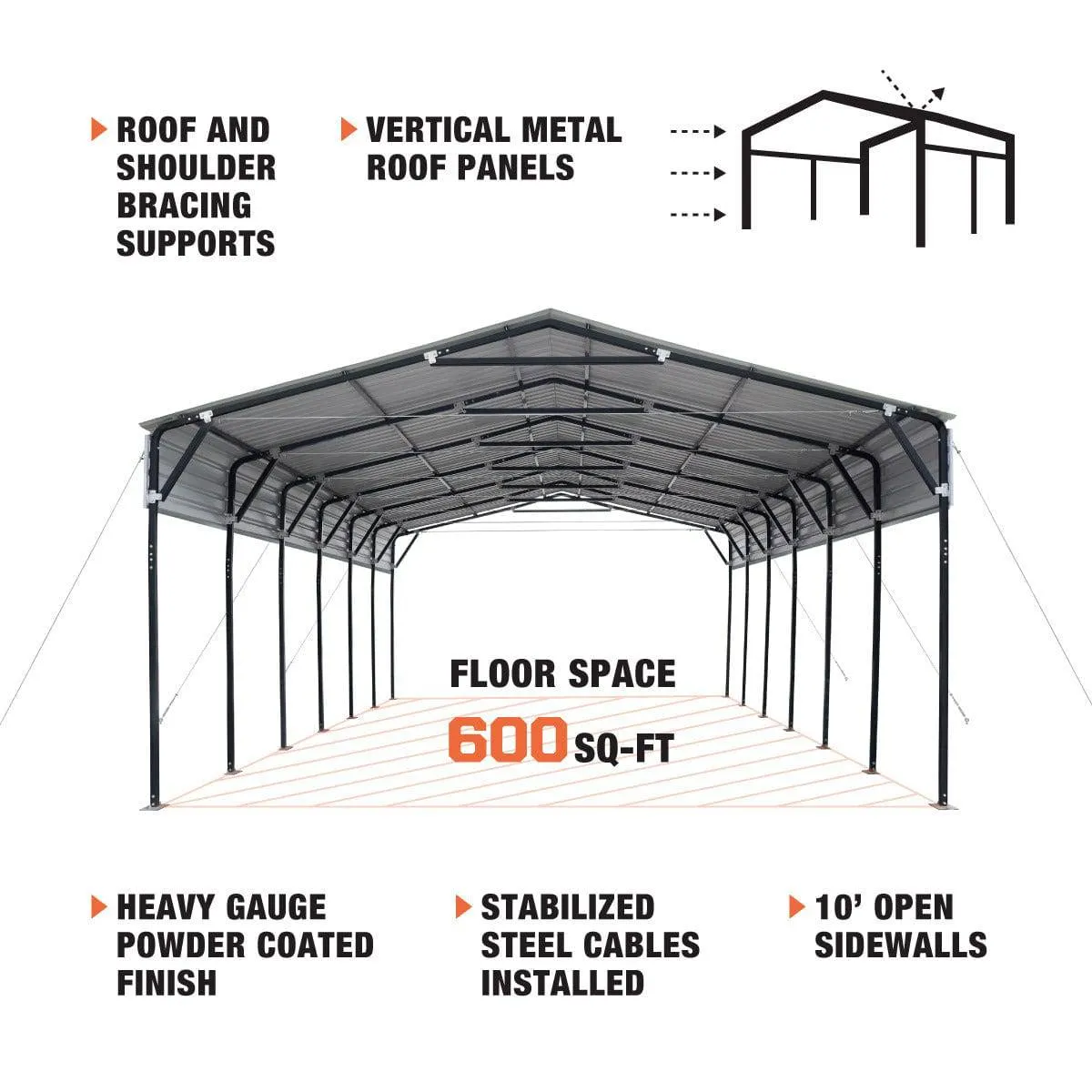 TMG Industrial 20’ x 30’ Metal Shed Carport, 10’ Open Sidewalls, 600 Sq-Ft, 27 GA Corrugated Panels, TMG-MSC2030